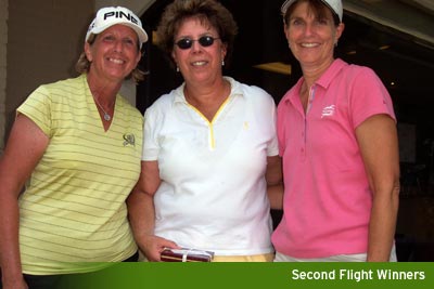 2007 Championship at Hillendale