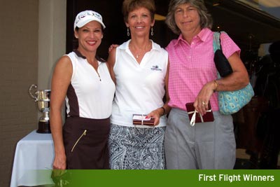 2007 Championship at Hillendale
