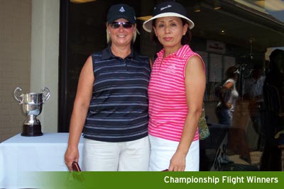 2007 Championship at Hillendale