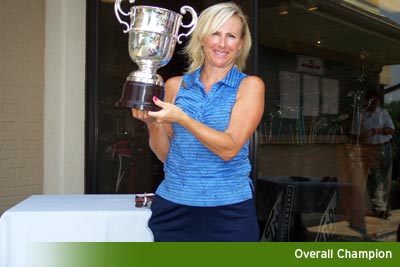 2007 Championship at Hillendale