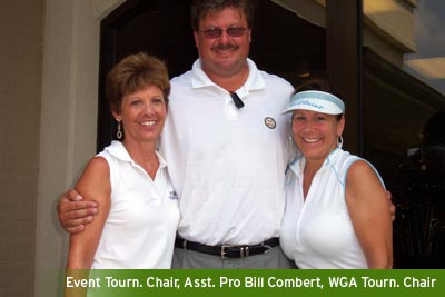 2007 Championship at Hillendale