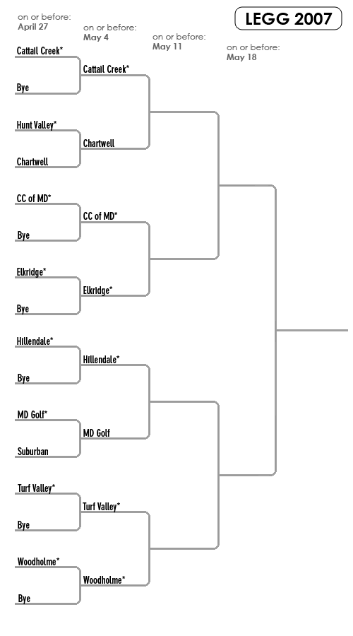 Legg Bracket 2007