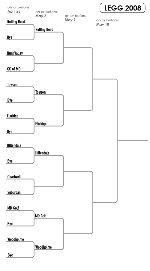 Legg Bracket 2008