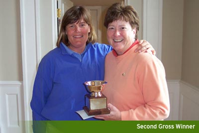 Second Gross Winner