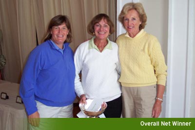 Overall Net Winner