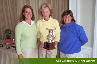 70-79 WInner